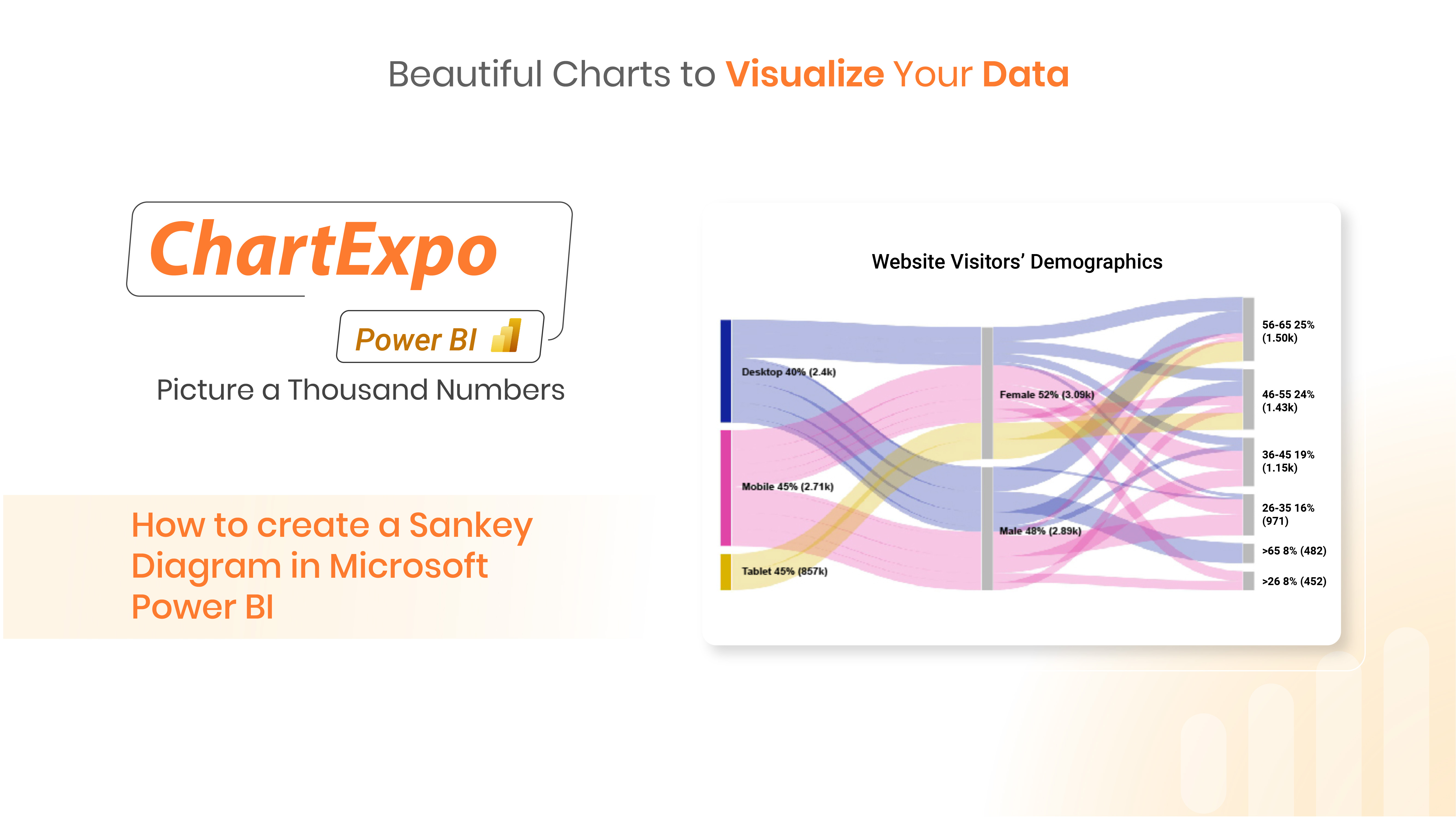 Sankey Diagram